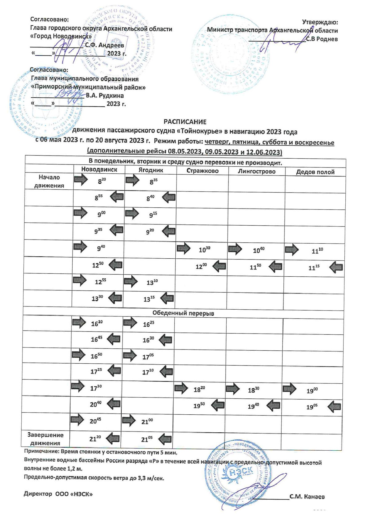 144 расписание новодвинск 2024. Тойнокурье расписание. Тойнокурье теплоход Новодвинск. Новодвинск расписание теплохода Тойнокурье. Тойнокурье Новодвинск расписание 2023.